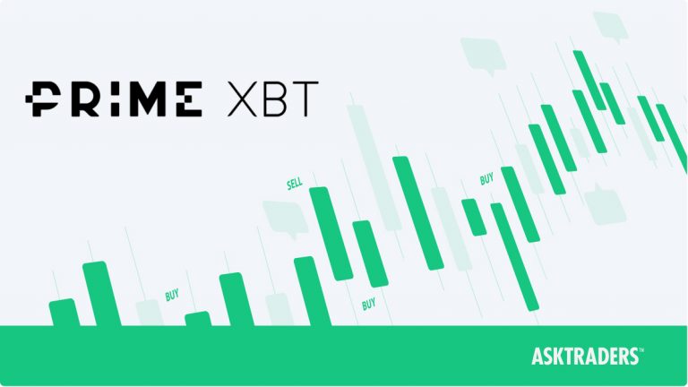 Mastering the Markets Trading PrimeXBT Mastering the Markets Trading PrimeXBT