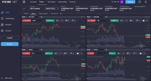 Revolutionizing Your Trading Experience with Trading Platform PrimeXBT Revolutionizing Your Trading Experience with Trading Platform PrimeXBT